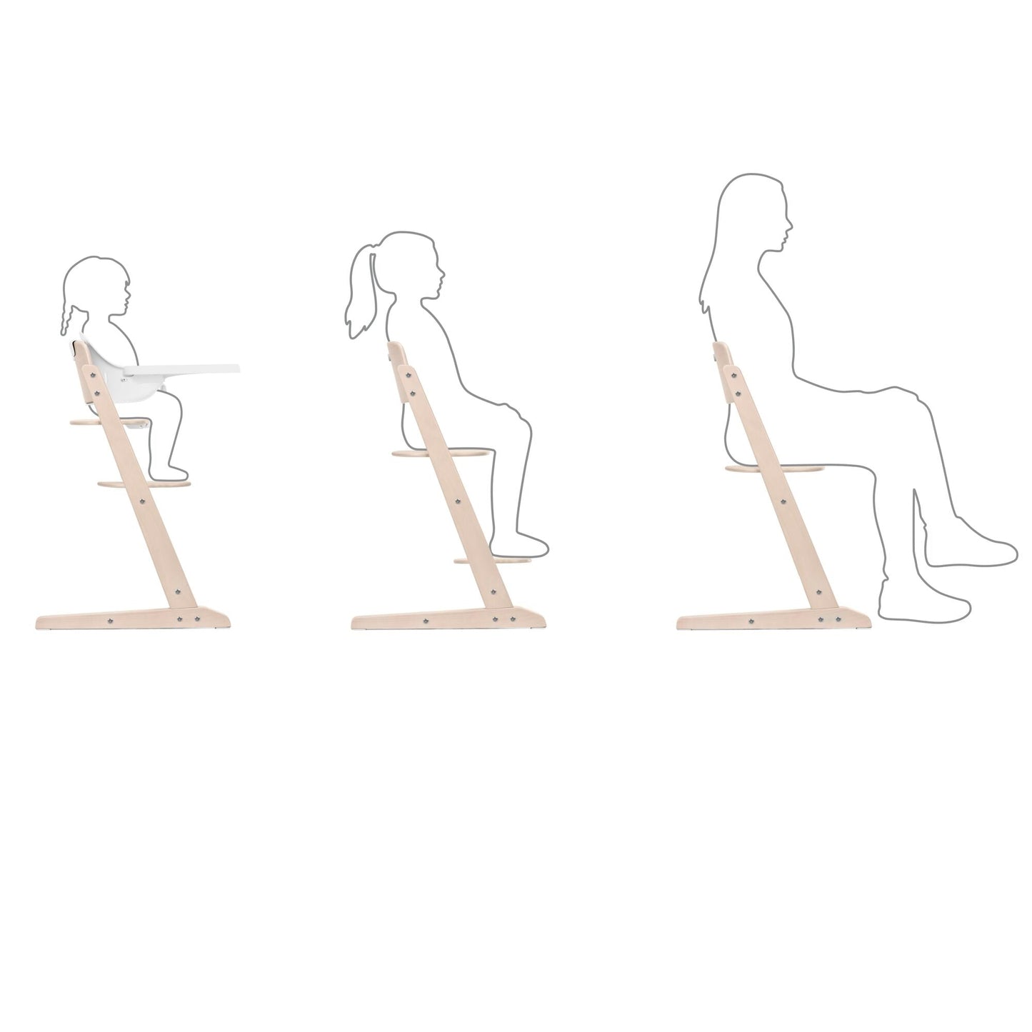 Cybex IRIS 3in1 Highchair | All Natural